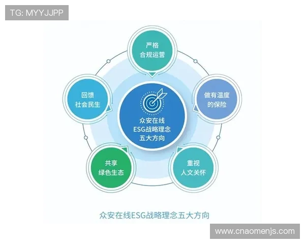 2017金沙集团企业社会责任与可持续发展战略全面介绍